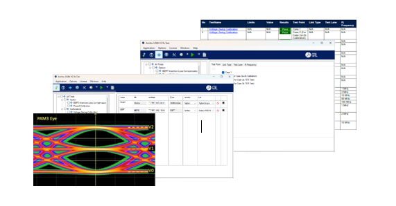 GRL USB4® Version 2.0 Receiver Calibration and Compliance Test Automation Solution GRL-USB4-V2-RXA